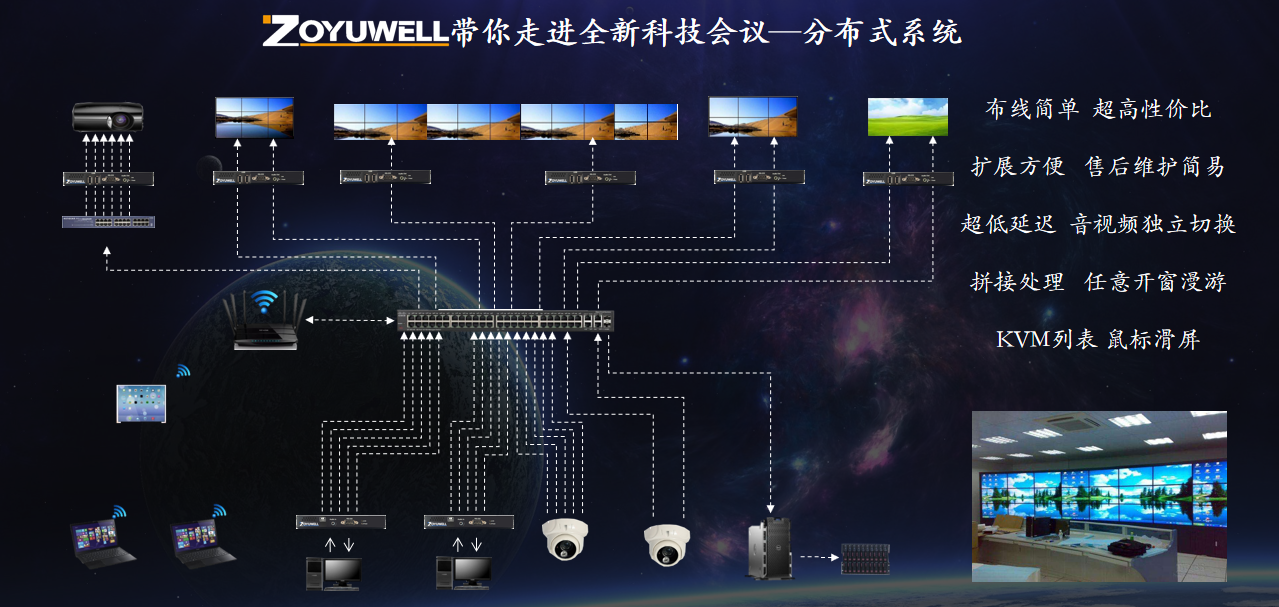 分布式系统2